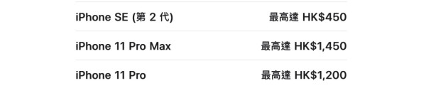 Apple iPhone 官方 Trade In 價出爐 iPhone 16 Pro Max 最多可 Trade 幾錢？