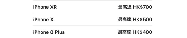 Apple iPhone 官方 Trade In 價出爐 iPhone 16 Pro Max 最多可 Trade 幾錢？