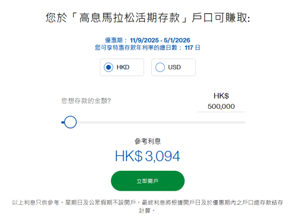 渣打銀行港元存款高達2.5厘！限時優惠高達$1888現金回贈 一招再賺$300！