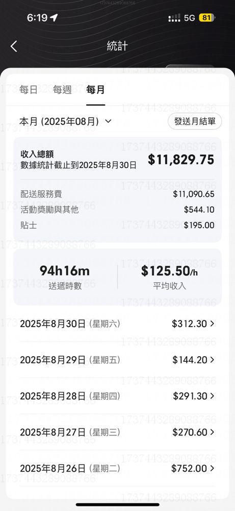 圖片來源：香港討論區