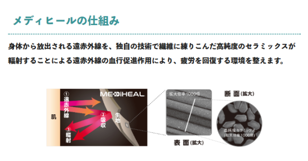 日本1款消除疲勞衫爆紅$100有找！網民實測4大功效讚「效果驚人」