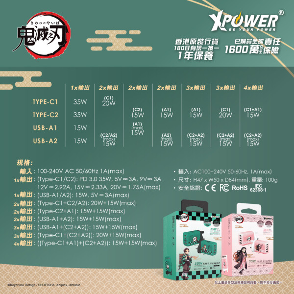 真假難分！《鬼滅之刃》真人版拍攝花絮瘋傳 網民震驚竟是用AI生成？