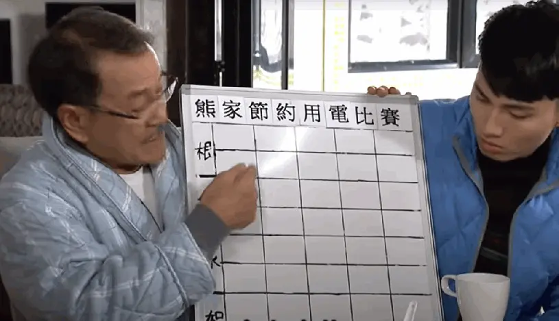 （圖片來源︰FB@《愛回家之開心速遞》劇照）
