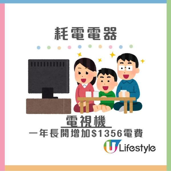 電費水費突暴漲 公屋獨居婦收$8600天價電費單 專家揭2常見原因導致