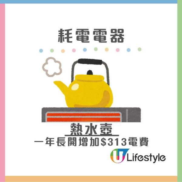 電費水費突暴漲 公屋獨居婦收$8600天價電費單 專家揭2常見原因導致
