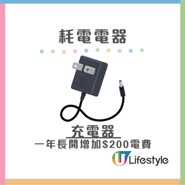 電費水費突暴漲 公屋獨居婦收$8600天價電費單 專家揭2常見原因導致