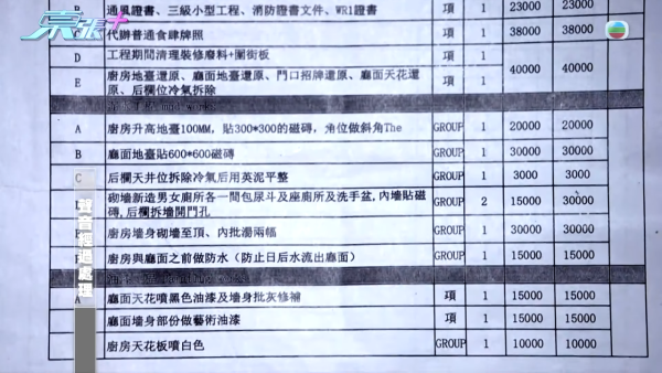 裝修公司擅改施工追收$20萬！頻繁換師傅有可疑？商戶拒付款遭拉閘封舖拆裝修！