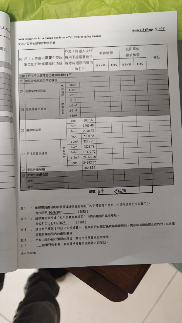 圖片來源：Facebook@公屋討論區