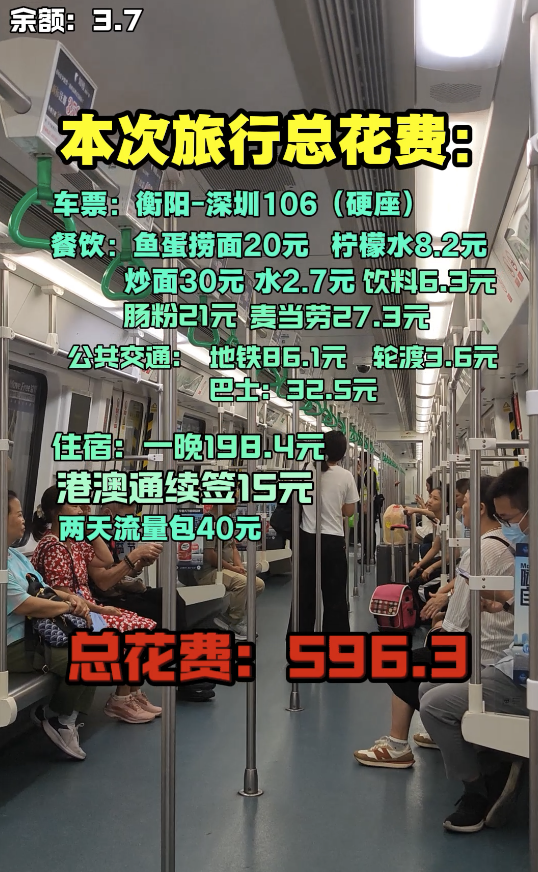 15歲高中生拍片「富遊香港」！$600玩足2日1夜 去勻港九打卡地點？網民訝異：回家唔需要錢？