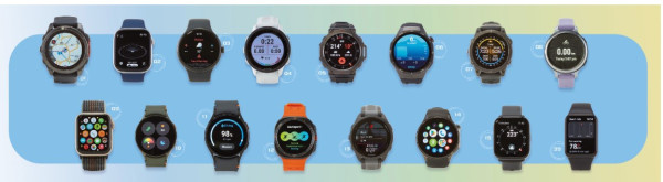 消委會智能手錶手環評測︰Apple/三星/小米電池續航力比拼!16款高分型號最平9