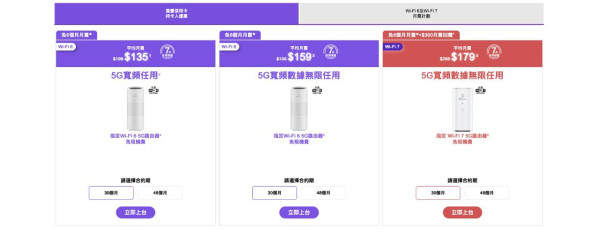 5G家居寬頻比較|6大電訊商月費抵玩Plan格價 $98 起 合約期/公平使用條款邊間抵?