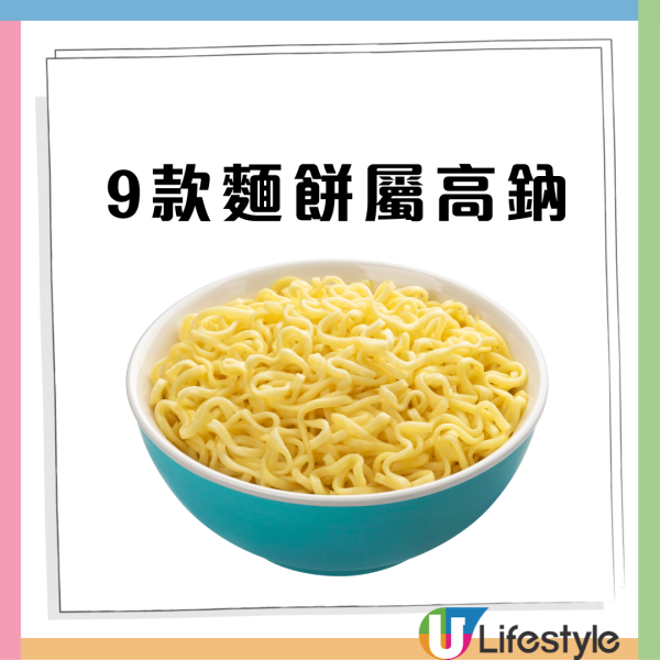 消委會總評名單