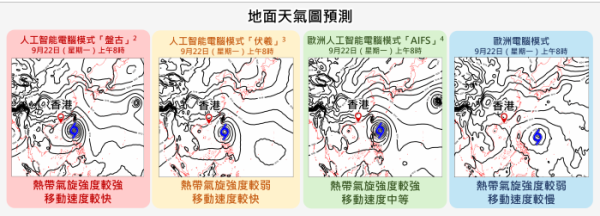 打風未？天文台警告「雙旋共舞」一周一隻！第3個風暴接力生成！ 附3大AI路徑預測