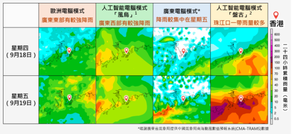 打風未？天文台警告「雙旋共舞」一周一隻！第3個風暴接力生成！ 附3大AI路徑預測