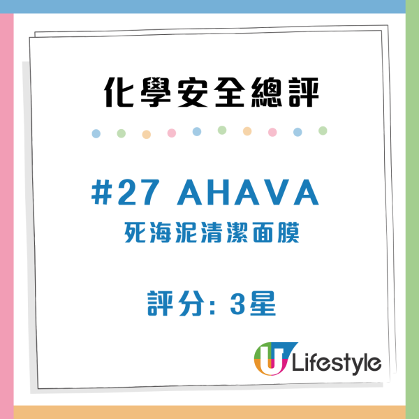 消委會泥狀清潔面膜測試｜ 4成樣本含致敏香料9成有重金屬！兩款最安全附5星滿分名單