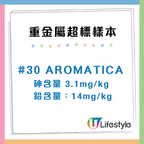 消委會泥狀清潔面膜測試｜ 4成樣本含致敏香料9成有重金屬！兩款最安全附5星滿分名單