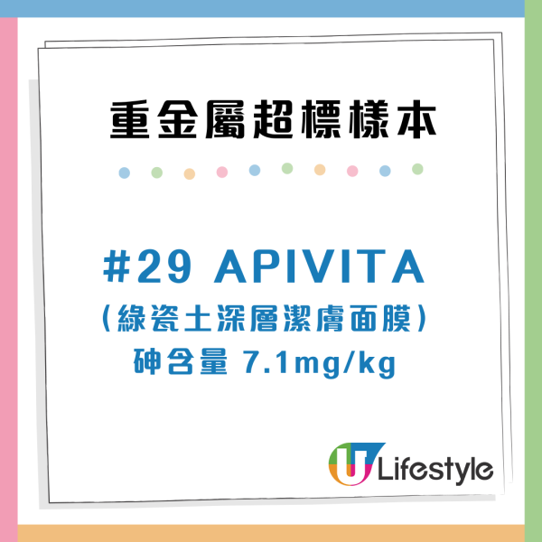 消委會泥狀清潔面膜測試｜ 4成樣本含致敏香料9成有重金屬！兩款最安全附5星滿分名單