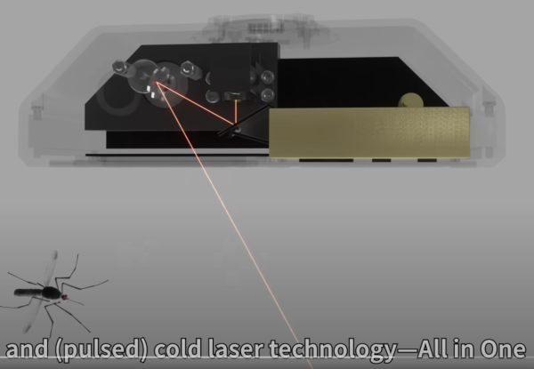 全球瘋搶滅蚊「防空系統」 激光殺蚊僅需0.003秒 預售超額完成85倍【即睇售價】