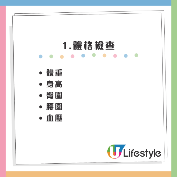 衞生署新一輪人口健康調查！填問卷+做免費身體檢查 可獲$400超市現金券