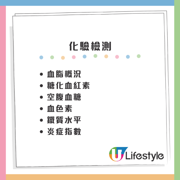 衞生署新一輪人口健康調查！填問卷+做免費身體檢查 可獲$400超市現金券