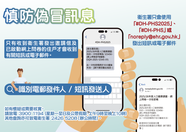 衞生署新一輪人口健康調查！填問卷+做免費身體檢查 可獲$400超市現金券
