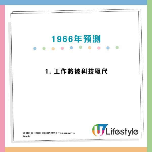 BBC節目影片瘋傳1966年兒童神預測！驚人命中2025年AI失業潮、氣候災難