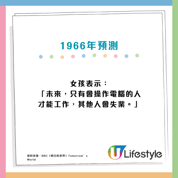 BBC節目影片瘋傳1966年兒童神預測！驚人命中2025年AI失業潮、氣候災難