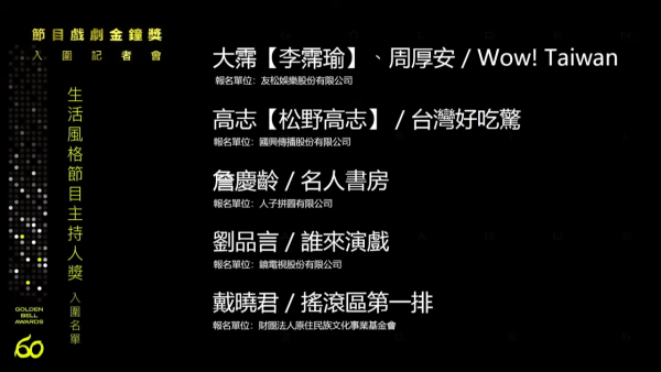 金鐘獎入圍名單2025（圖片來源：YouTube@golden_bell_awards）