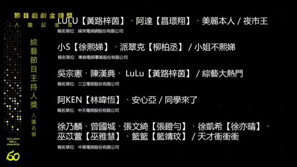 金鐘獎入圍名單2025（圖片來源：YouTube@golden_bell_awards）