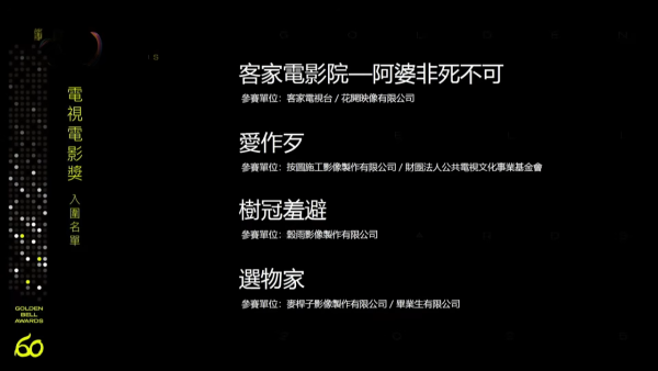 金鐘獎入圍名單2025（圖片來源：YouTube@golden_bell_awards）