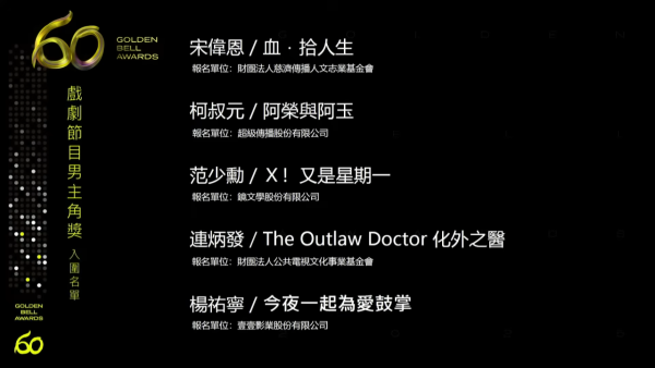 金鐘獎入圍名單2025（圖片來源：YouTube@golden_bell_awards）