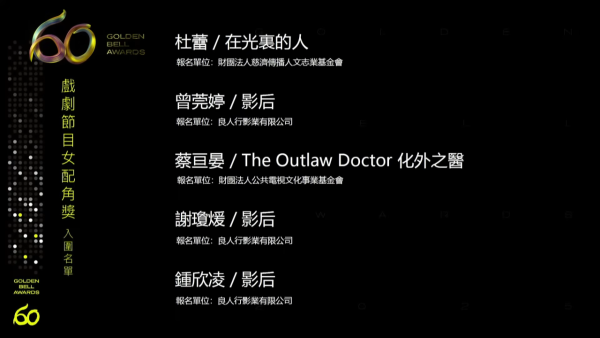 金鐘獎入圍名單2025（圖片來源：YouTube@golden_bell_awards）