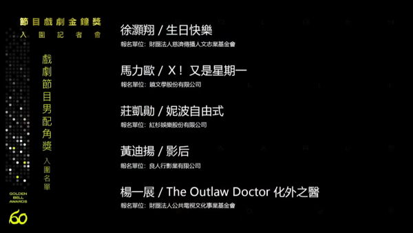 金鐘獎入圍名單2025（圖片來源：YouTube@golden_bell_awards）