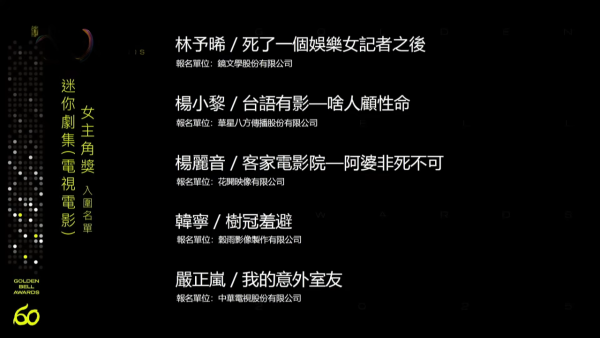 金鐘獎入圍名單2025（圖片來源：YouTube@golden_bell_awards）
