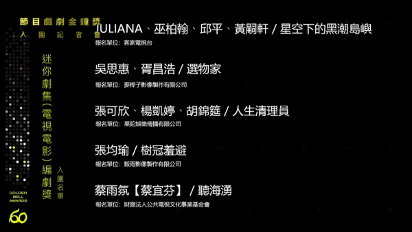 金鐘獎入圍名單2025（圖片來源：YouTube@golden_bell_awards）