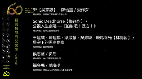 金鐘獎入圍名單2025（圖片來源：YouTube@golden_bell_awards）