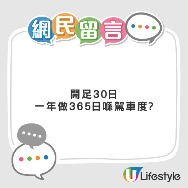 網約車「輕鬆月入$60000」？秘技曝光惹網民熱烈討論！買新車好過幫人供車？