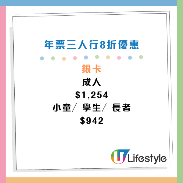 香港迪士尼年卡/續會低至7折 銀卡$1,097起！20周年活動日程搶先睇 朱迪阿力主持狂野派對！
