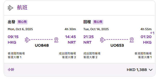 HK Express日本機票優惠！$168起飛東京/大阪 來回包20公斤寄艙行李低至$636