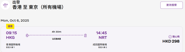 HK Express日本機票優惠！$168起飛東京/大阪 來回包20公斤寄艙行李低至$636