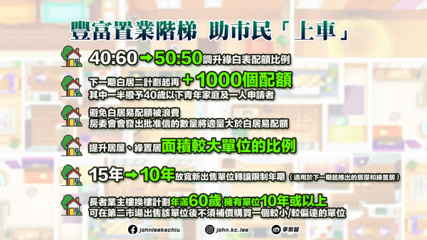施政報告2025｜17大樓市房屋政策一覽！長者樓換樓計劃／調升綠白表配額比例／下調新居屋轉售年期