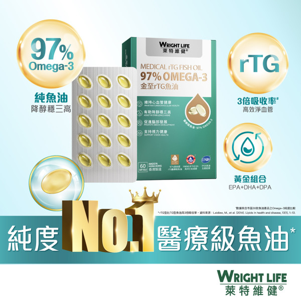 【魚油有乜好處？】空氣污染可致大腦萎縮！吃魚有助護腦 / 紓敏 / 抗氧化 | (附醫學級魚油推薦)
