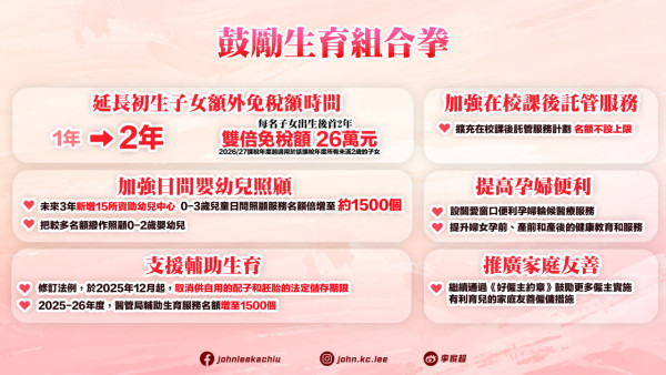 （圖片來源︰FB@李家超John KC Lee）