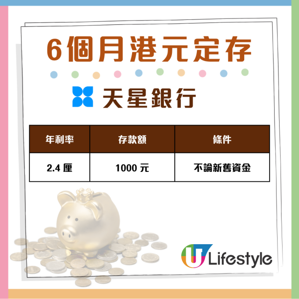 減息都唔驚 6個月港元定存衝破2.8厘 即睇28間銀行搶存攻略