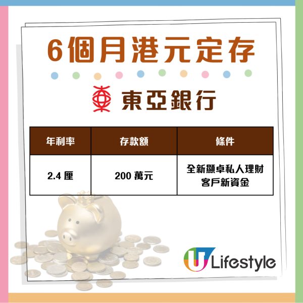 減息都唔驚 6個月港元定存衝破2.8厘 即睇28間銀行搶存攻略