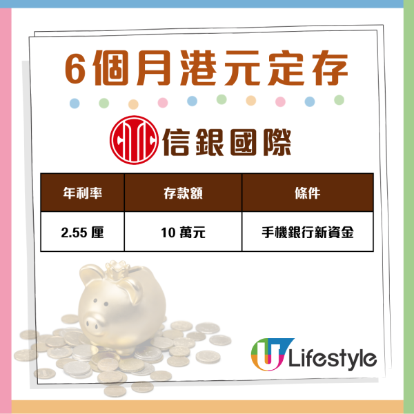 減息都唔驚 6個月港元定存衝破2.8厘 即睇28間銀行搶存攻略