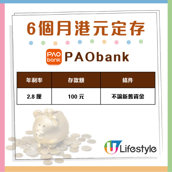 減息都唔驚 6個月港元定存衝破2.8厘 即睇28間銀行搶存攻略