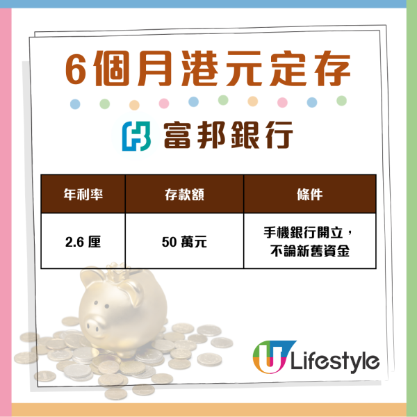 減息都唔驚 6個月港元定存衝破2.8厘 即睇28間銀行搶存攻略