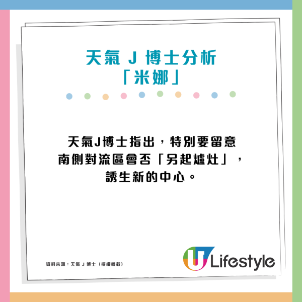 超強颱風樺加沙9.24襲香港！達8號風球級數！專家警告：港澳地區存「風暴潮」風險