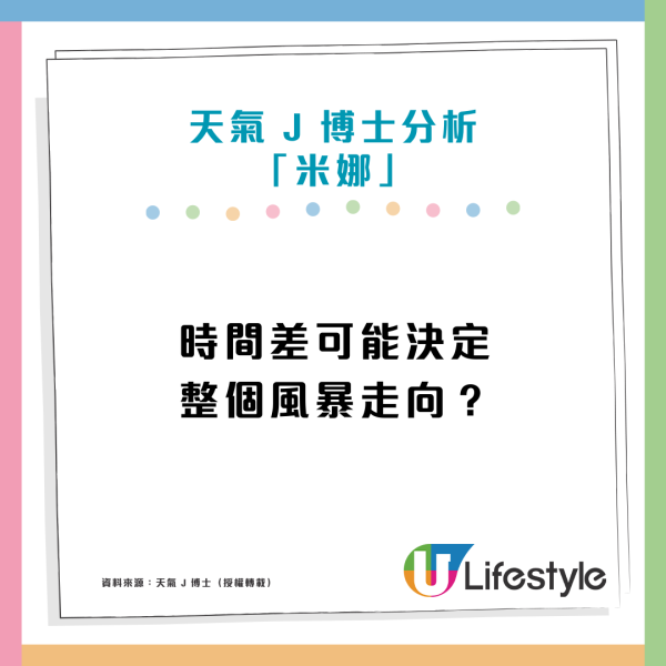 超強颱風樺加沙9.24襲香港！達8號風球級數！專家警告：港澳地區存「風暴潮」風險
